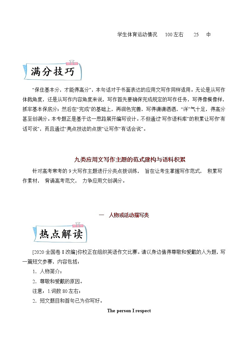 热点06 应用文（新高考）（原卷版）-2022年高考英语【热点·重点·难点】专练 第2页