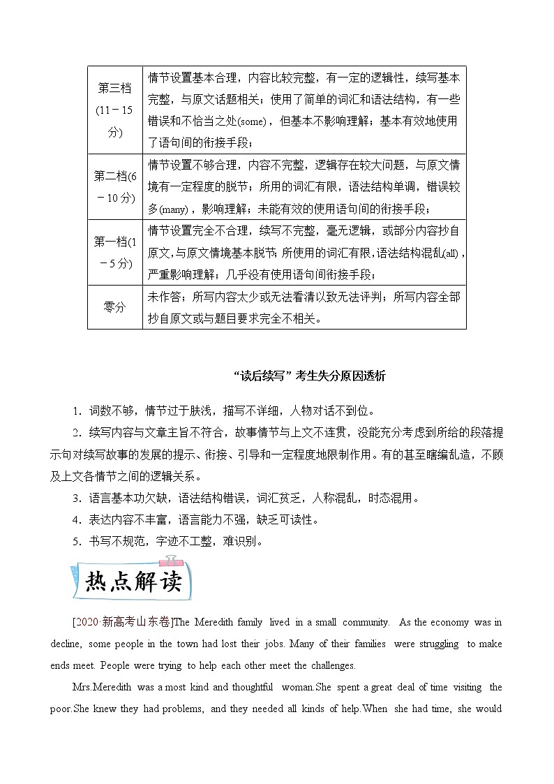 热点08 书面表达热点话题类（二）（读后续写热点话题）-2022年高考英语【热点·重点·难点】专练（全国通用）02