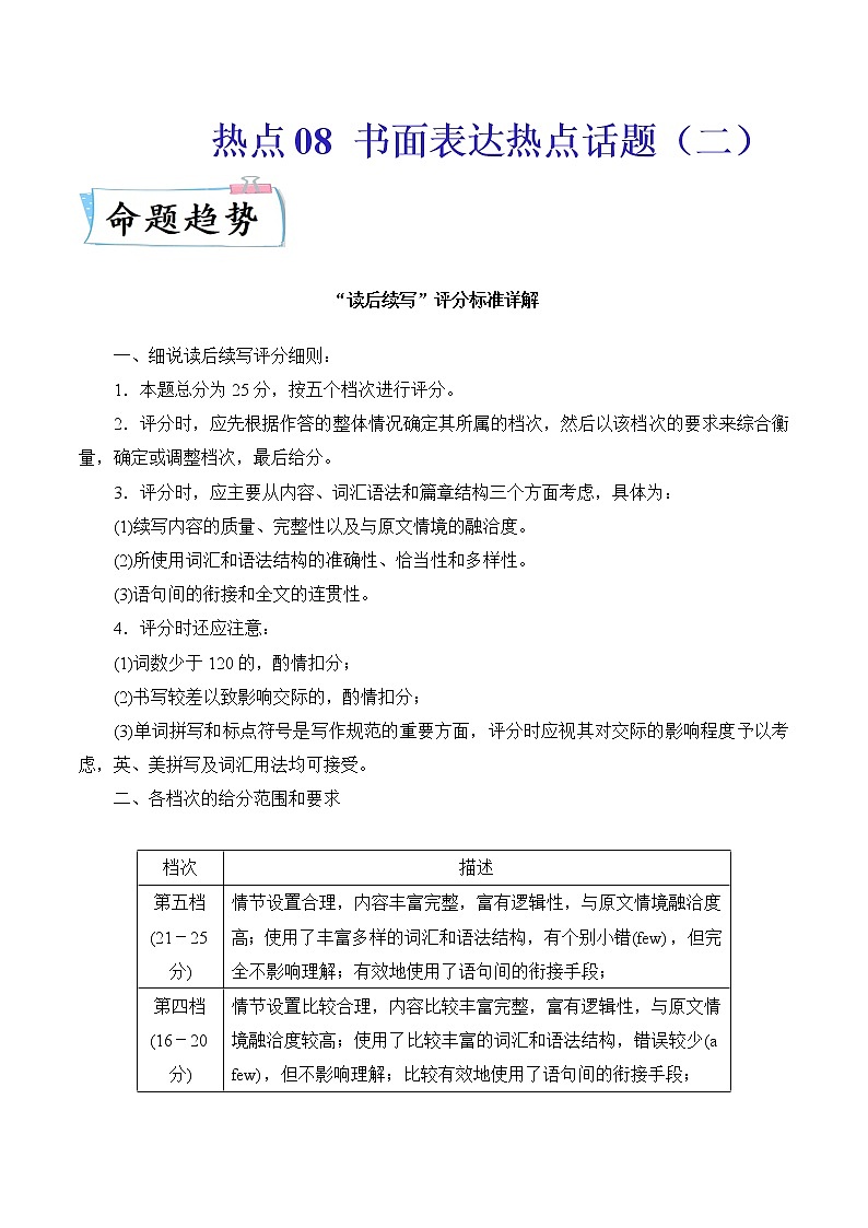 热点08 书面表达热点话题类（二）（读后续写热点话题）-2022年高考英语【热点·重点·难点】专练（全国通用）01
