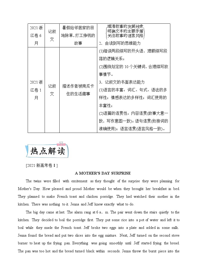 热点07 书面表达热点话题类一（新高考）（解析版）-2022年高考英语【热点·重点·难点】专练第2页