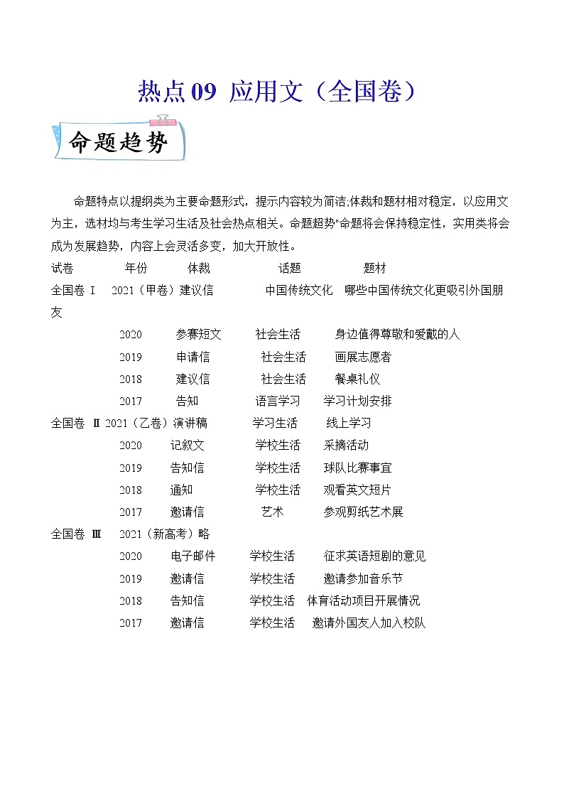 热点09 应用文（全国卷热点话题）-2022年高考英语【热点·重点·难点】专练（全国通用）01