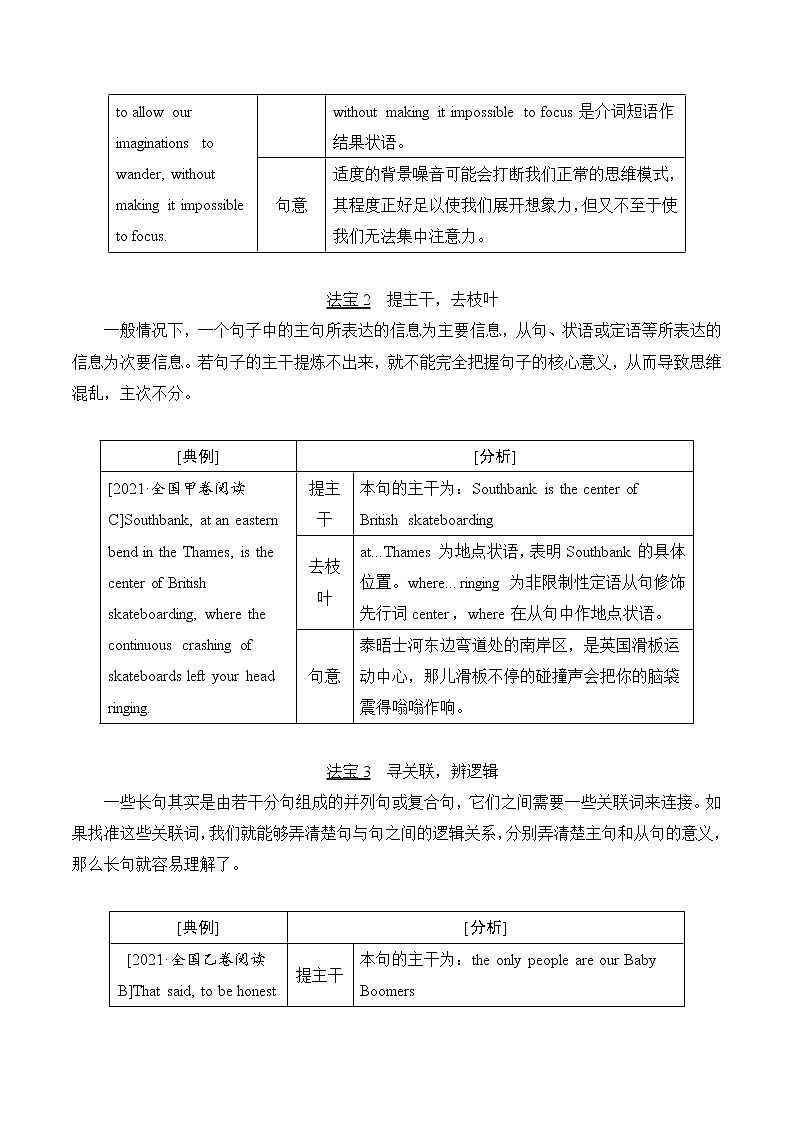 热点10 阅读理解（热点话题）-2022年高考英语【热点·重点·难点】专练（全国通用）03