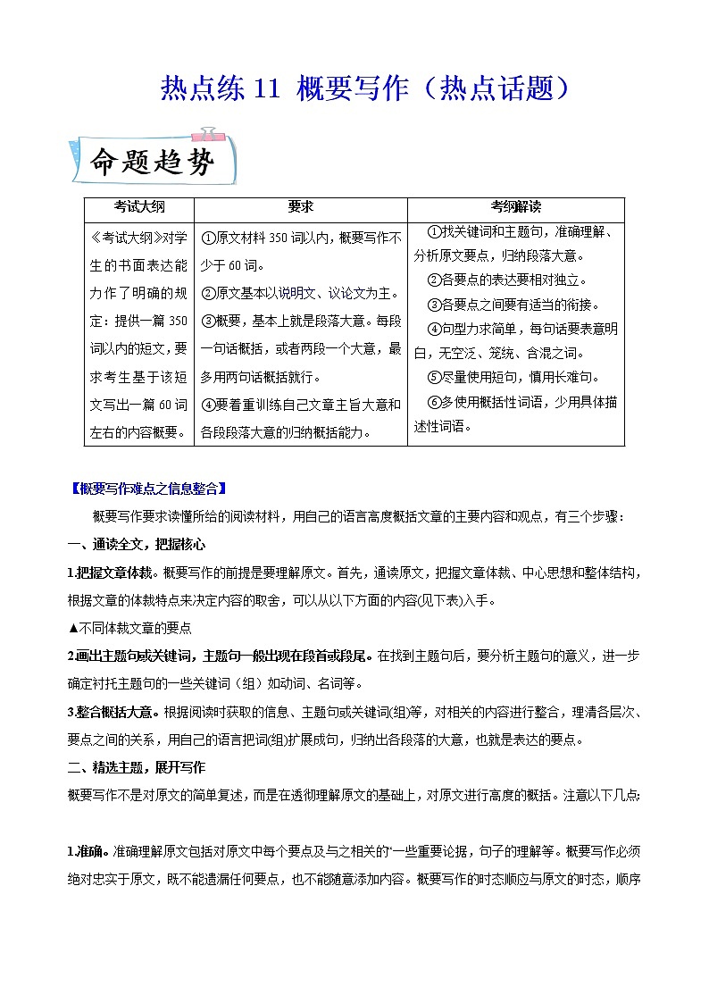 热点练11概要写作（热点话题）-2022年高考英语【热点·重点·难点】专练（新高考专用）01