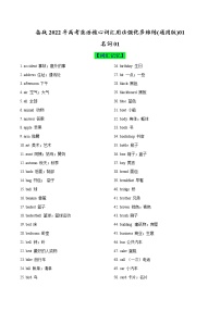 多维练01(名词01)-备战2022年高考英语核心词汇用法强化多维练(通用版)