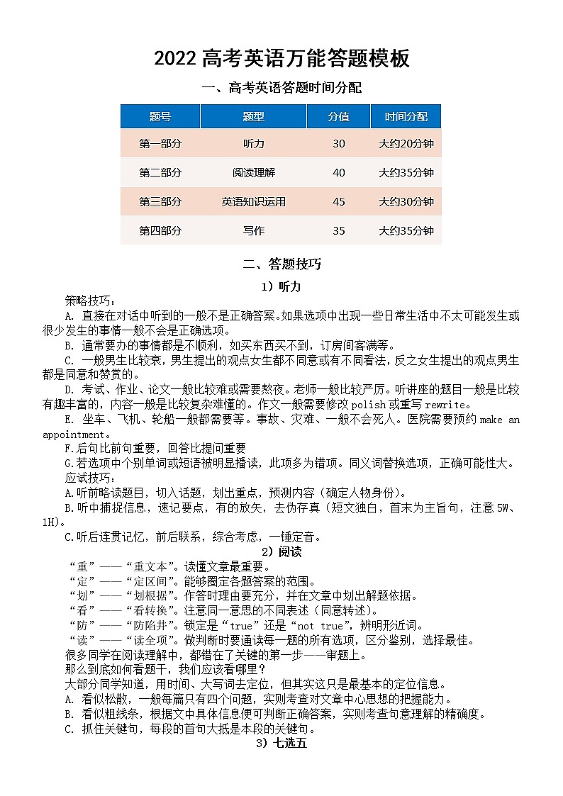 2022高考英语万能答题模板整理第1页