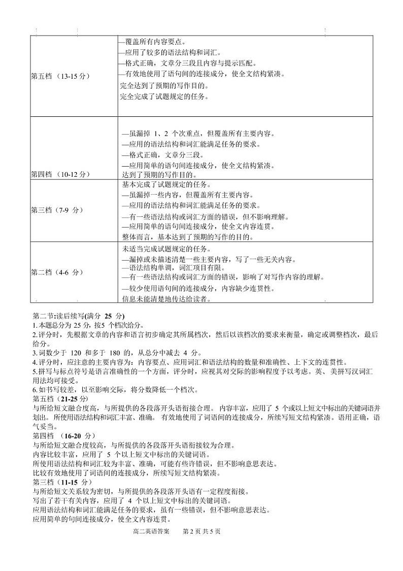 高二英语参考答案(1)第2页
