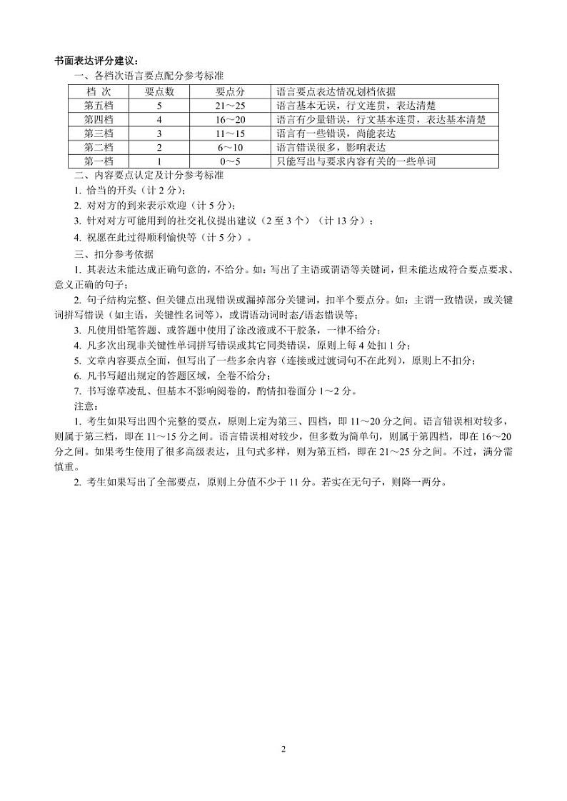 2021-2022学年四川省成都市蓉城高中联盟高二下学期期中考试英语PDF版含答案+听力02
