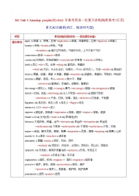 M2 Unit 3 Amazing people(讲)(学案和教案) - 2022年高考英语一轮复习讲练测(新高考•江苏)