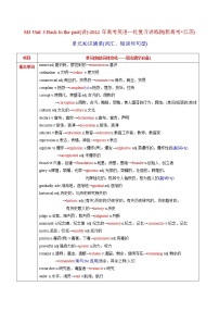 M3 Unit 3 Back to the past(讲)(学案和教案)-2022年高考英语一轮复习讲练测(新高考•江苏)