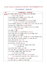 M4 Unit 3 Tomorrow’s World(讲)(学案和教案)-2022年高考英语一轮复习讲练测(新高考•江苏)