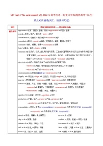 M5 Unit 2 The environment(讲)(学案和教案)-2022年高考英语一轮复习讲练测(新高考•江苏)