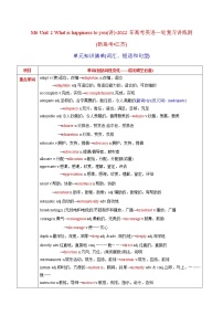 M6 Unit 2 What is happiness to you(讲)(学案和教案)-2022年高考英语一轮复习讲练测(新高考•江苏)