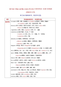 M8 Unit 4 Films and film events(讲)(学案和教案)-2022年高考英语一轮复习讲练测(新高考•江苏)