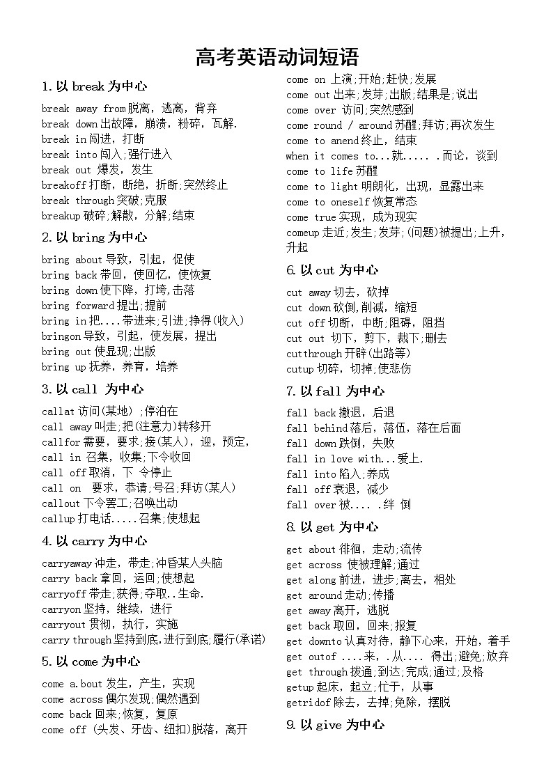 高中英语高考复习动词短语汇总（一）第1页