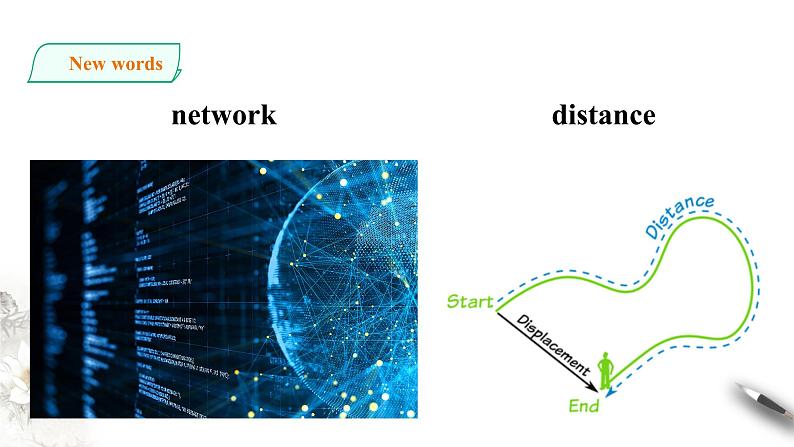 人教版高中英语必修第二册（课件+教案）Unit 3 The Internet（5份打包）05