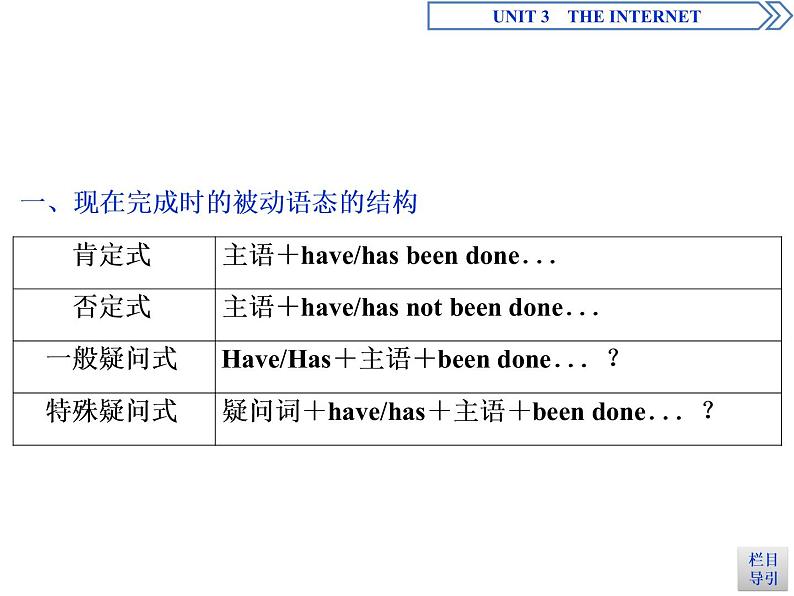 3　UNIT 3　 Section Ⅲ　Discovering Useful Structures （含答案）第4页