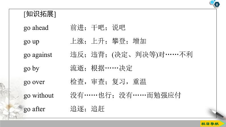 19-20 Unit 1 Section Ⅳ　 Listening and Talking &Reading for Writing第8页