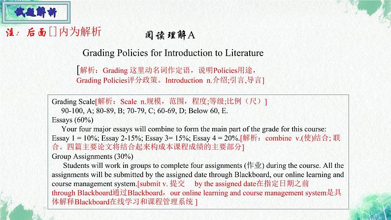 2022年高考英语真题解析之新高考I卷03