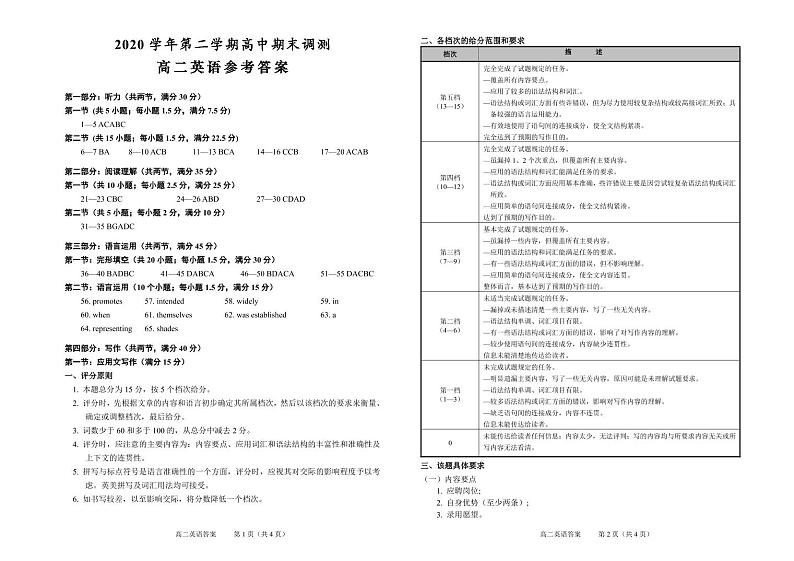 2021绍兴高二下学期期末调测英语试题（含听力）含答案01