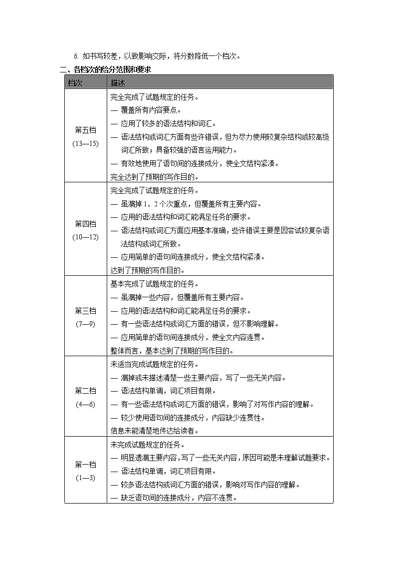 2021保定高一下学期期末考试英语试题扫描版含答案02