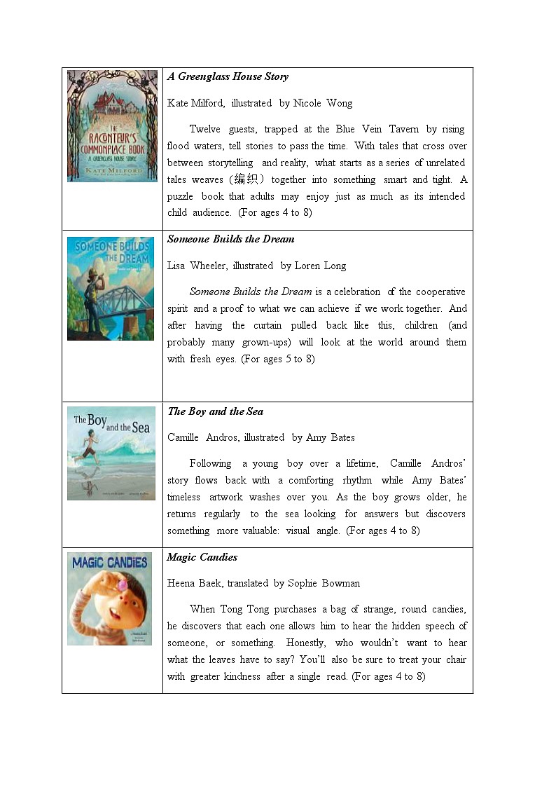 2022届广东省深圳市光明区高三下学期5月模拟测试（一）英语试题含答案第2页