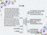 北师大2019选修四UNIT 10Section A　TOPIC TALK & LESSON 1课件