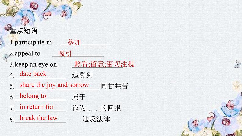 北师大2019选修四UNIT 10Section C　WRITING WORKSHOP & VIEWING WORKSHOP & READING CLUB & CHECK YOUR PROGRESS课件06