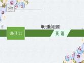 北师大2019选修四UNIT 11 单元重点回顾课件