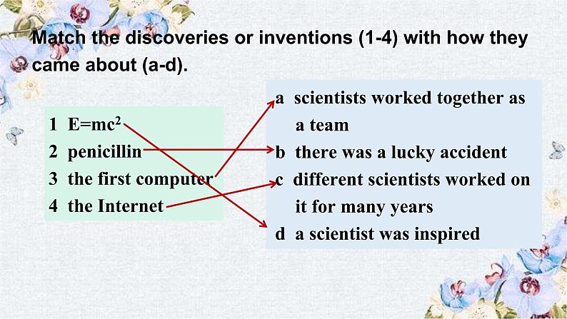 北师大2019选修四U12 Lesson 1 Scientific Breakthroughs-英语教学课件（北师大2019版选择性必修四）04