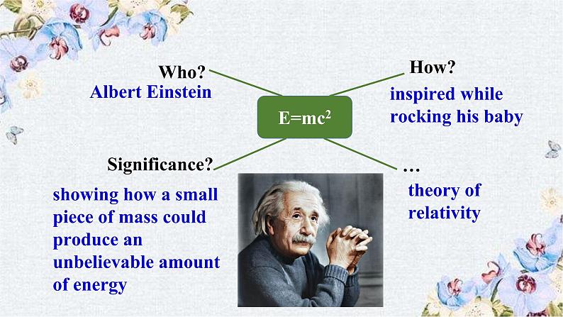 北师大2019选修四U12 Lesson 1 Scientific Breakthroughs-英语教学课件（北师大2019版选择性必修四）06