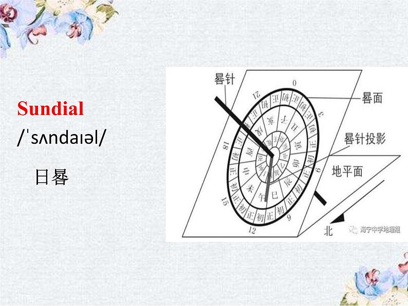 北师大2019选修四U12 Reading club 2-英语教学课件（北师大2019版选择性必修四）04