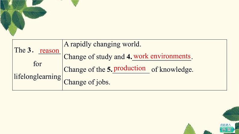 译林版2019选修四UNIT 4 理解 课文精研读课件08