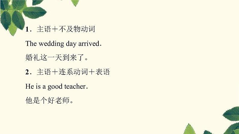 译林版2019选修四UNIT 4 突破 语法大冲关课件04