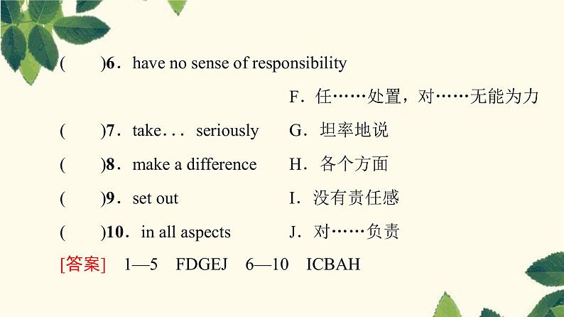 译林版2019选修四UNIT 1 预习 新知早知道2课件06