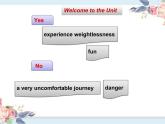 譯林版高中英語選修三1.選擇性必修三U2L1 Welcome to the unit and reading (I)課件