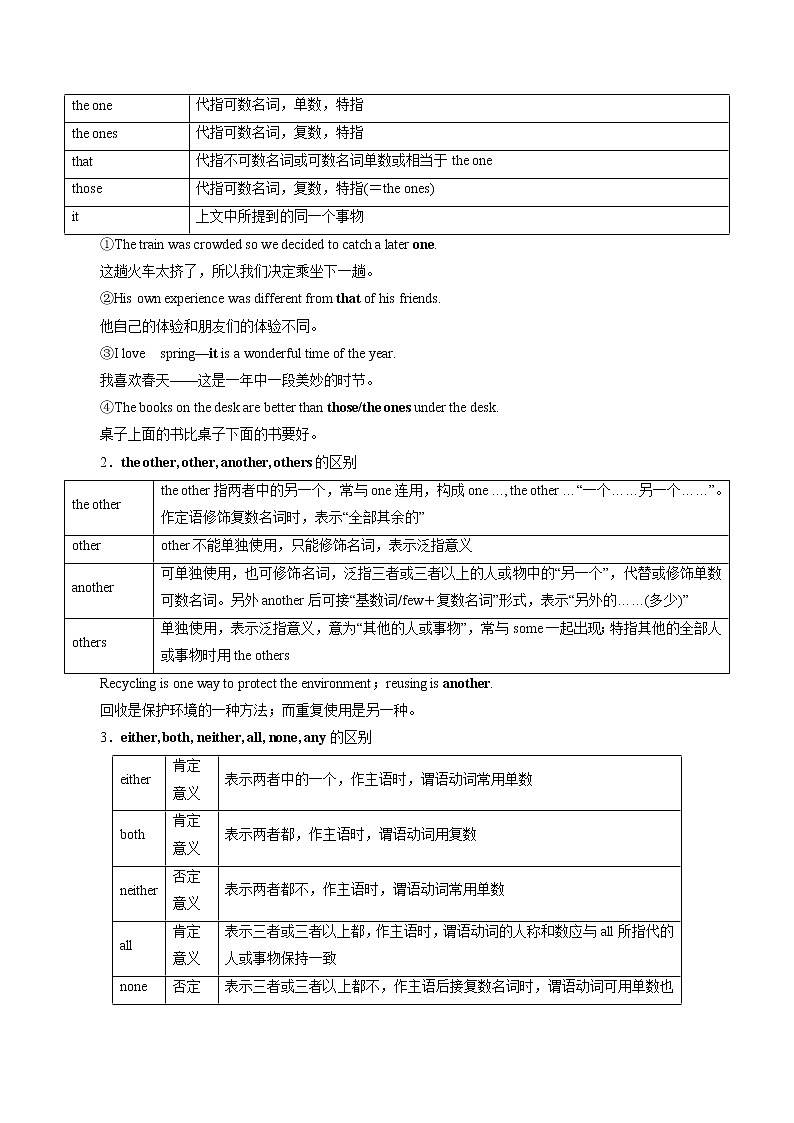 第04讲代词和介词讲与练【暑假自学课】2022年新高三英语暑假精品课（新高考专用）03
