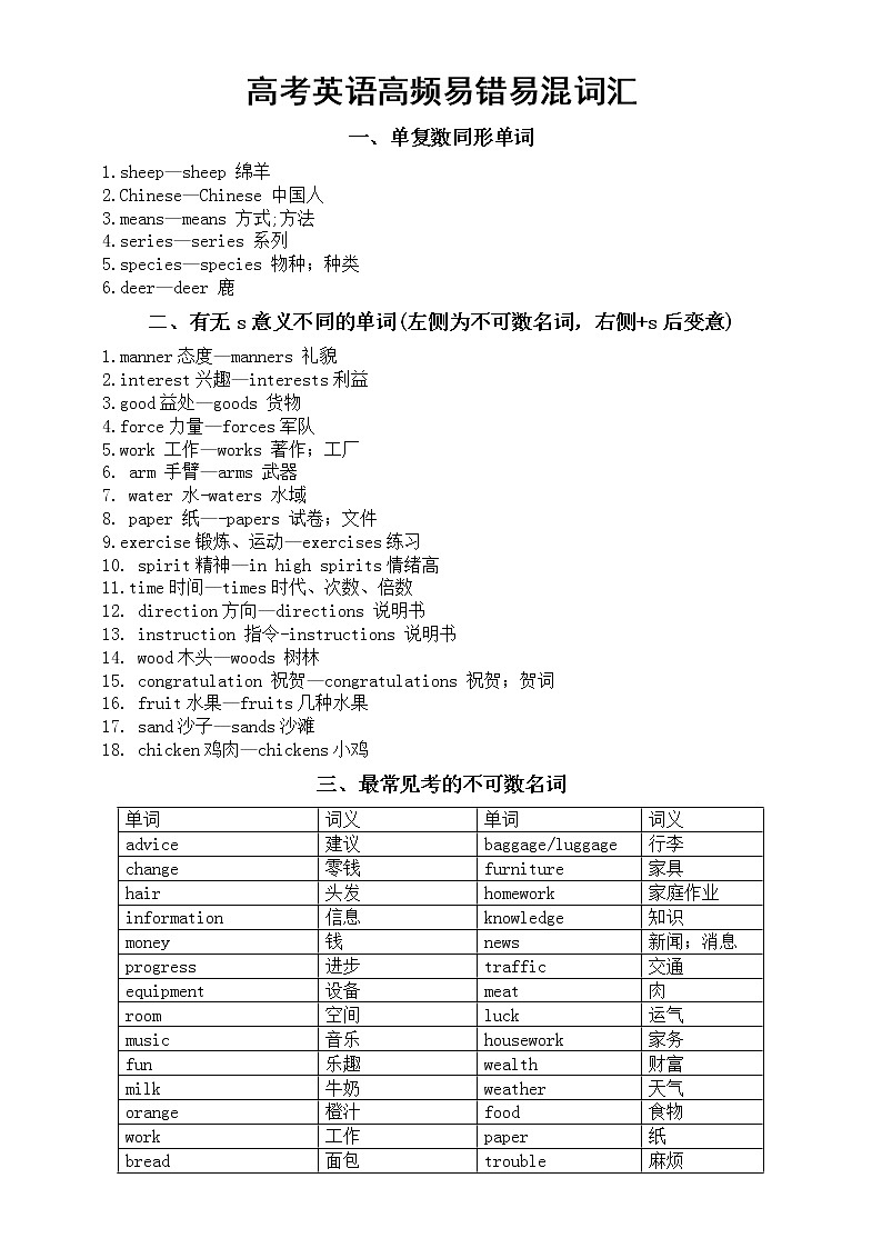 高中英语高考复习高频易错易混词汇式（一）01