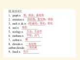 人教版高中英语选择性必修第三册unit3 environmental protection section ⅰ reading and thinking课件