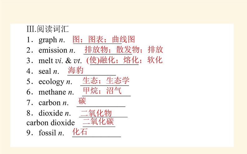 人教版高中英语选择性必修第三册unit3 environmental protection section ⅰ reading and thinking课件第5页