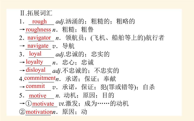 人教版高中英语选择性必修第三册unit4 adversity and course section ⅲ using language and assessing your progress课件第3页