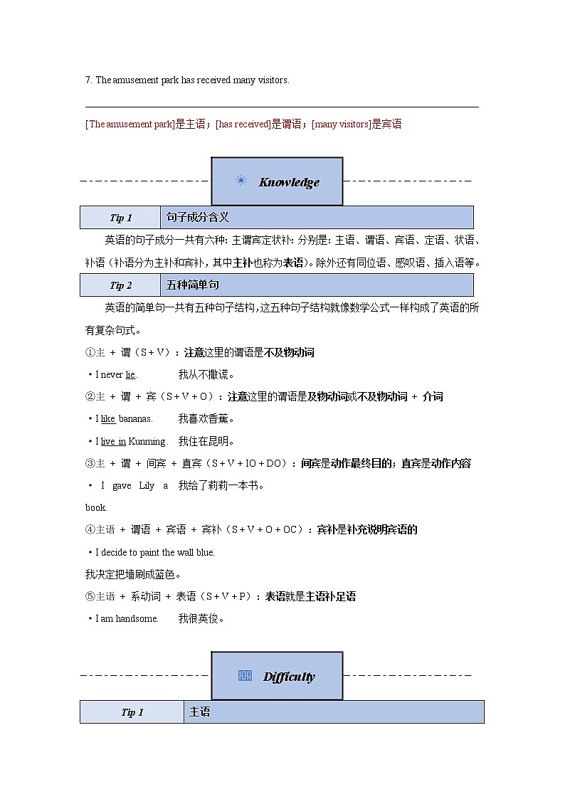 第02讲 句子成分结构 - 【暑假自学课】2022年新高一英语暑假精品课（人教版） 试卷02