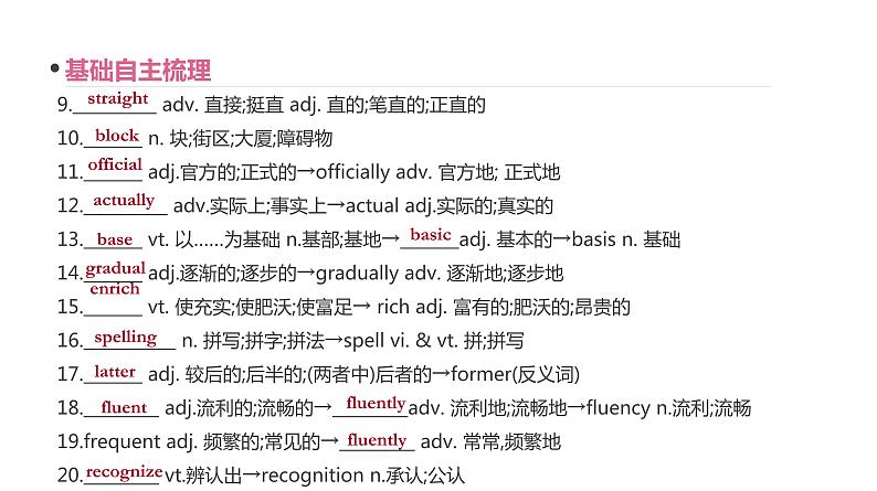 高考英语一轮复习1 unit 2 english around the world课件第8页