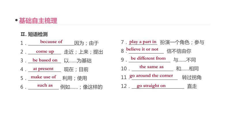 高考英语一轮复习1 unit 2 english around the world课件-教习网|课件下载