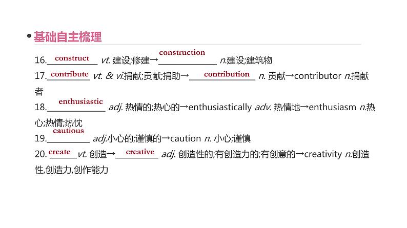 高考英语一轮复习5 Unit 1 great scientists课件08