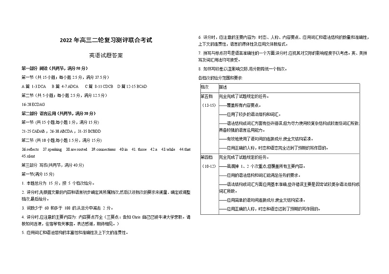 英语答案第1页