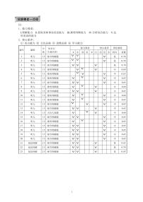 2021益阳箴言中学高三第十次模拟考试英语PDF版含答案（含听力）