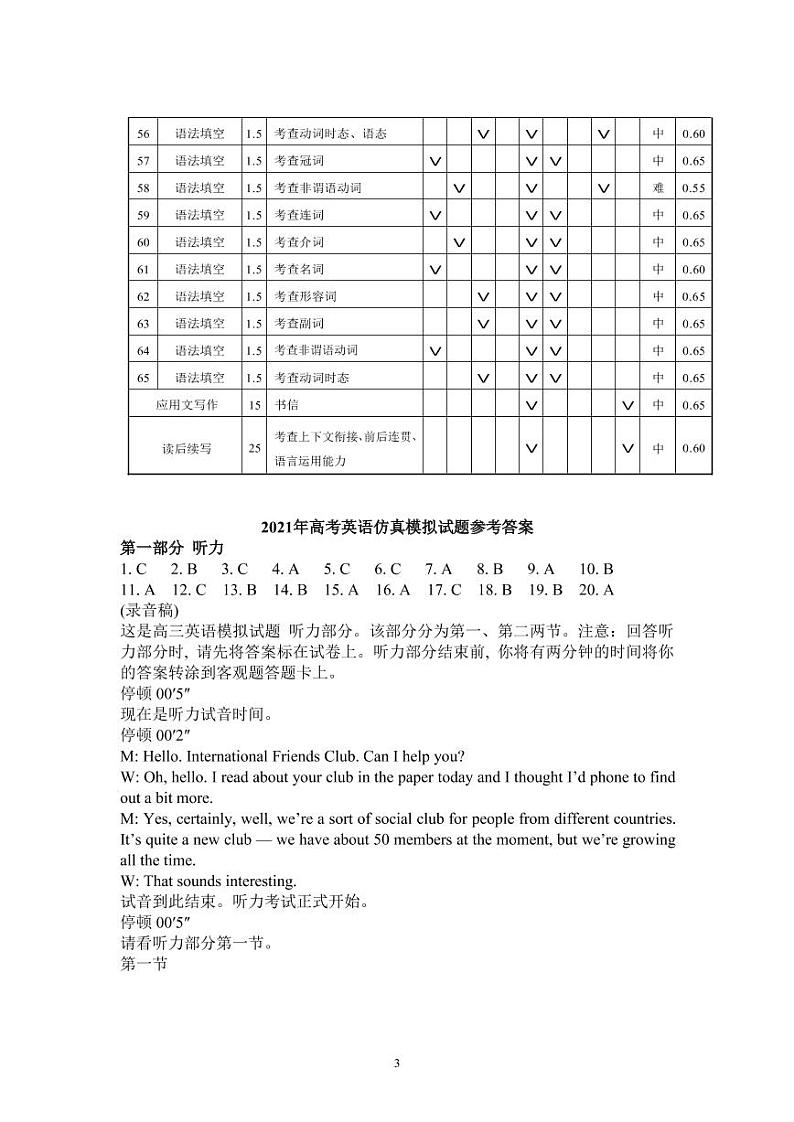 2021益阳箴言中学高三第十次模拟考试英语PDF版含答案（含听力）03