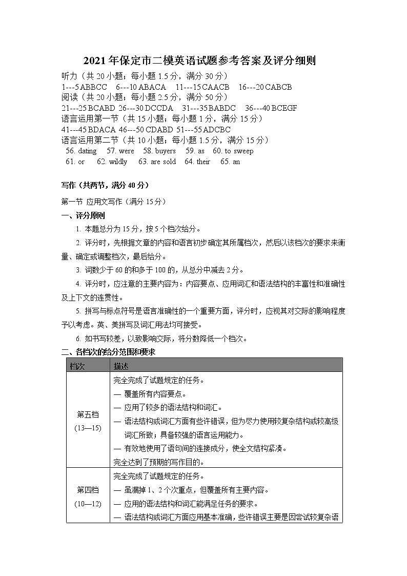 2021保定高三下学期5月第二次模拟考试英语试题PDF版含答案01