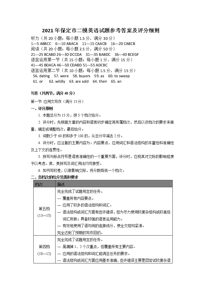 2021保定高三下学期5月第二次模拟考试英语试题PDF版含答案01