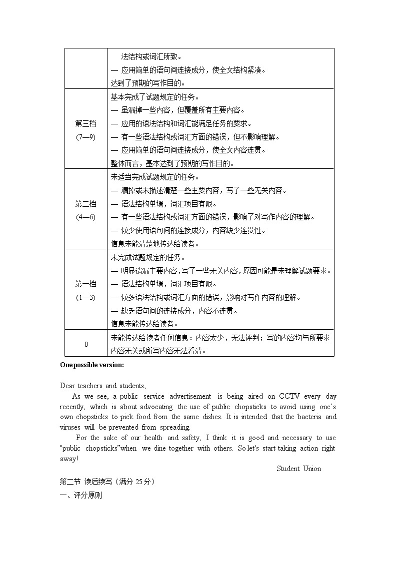 2021保定高三下学期5月第二次模拟考试英语试题PDF版含答案02